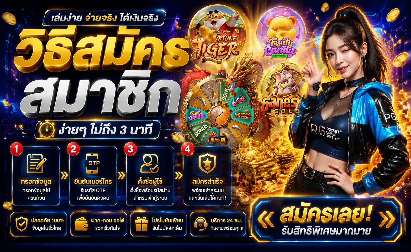 ขั้นตอนการสมัครสมาชิก VM9 ผ่านมือถือ